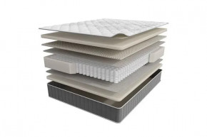 Матрас INFINITY PERFECTION 1800*2000мм (Эколатекс/пена/лен, ср. жесткий, h28см) в Тарко-Сале - tarko-sale.mebel-tymen.ru | фото