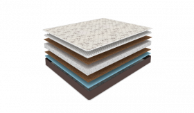 Матрас Magnum Sirius в Тарко-Сале - tarko-sale.mebel-tymen.ru | фото