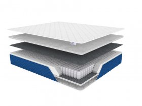 Матрас Sleep Basic в Тарко-Сале - tarko-sale.mebel-tymen.ru | фото