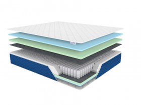 Матрас Sleep Plus в Тарко-Сале - tarko-sale.mebel-tymen.ru | фото